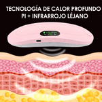Cinturón Anticólicos Menstrual